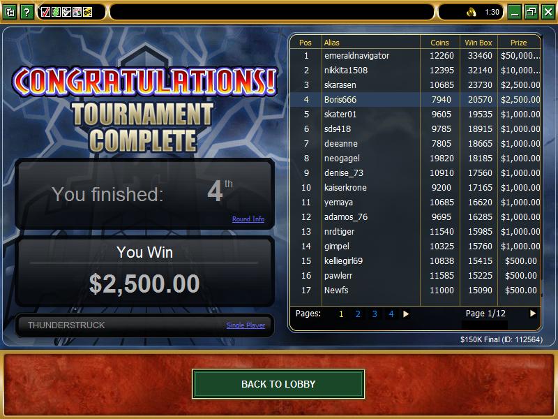 150K Masters Tourney Win 4th place.jpg