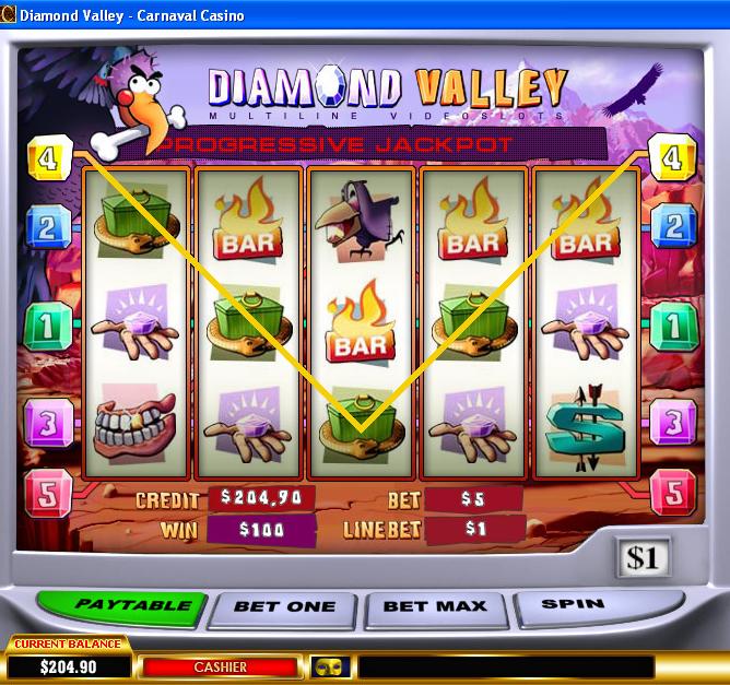 Carnival Casino Diamond Valley.JPG