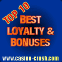 Top 10 Best Loyalty Program