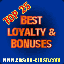 Top 25 Best Loyalty Program