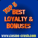 Top 5 Best Loyalty Program