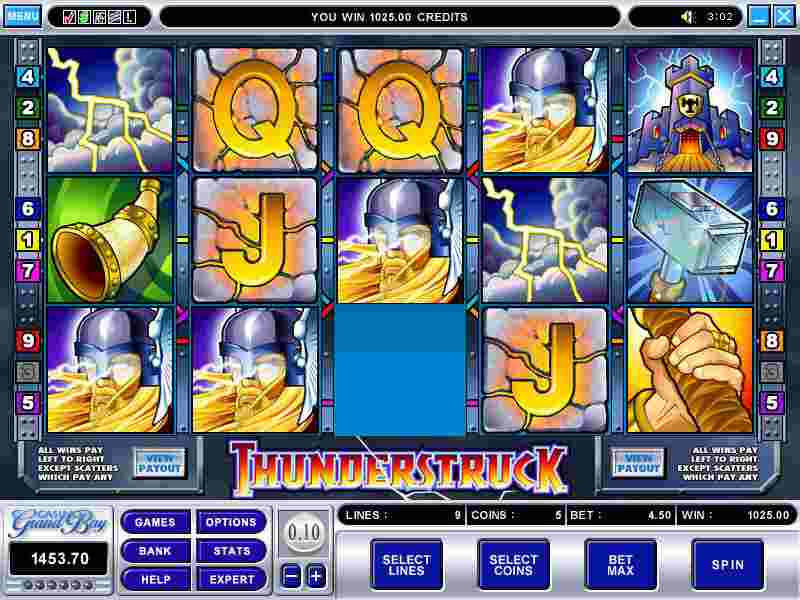 Winning screenshot for Thunderstruck